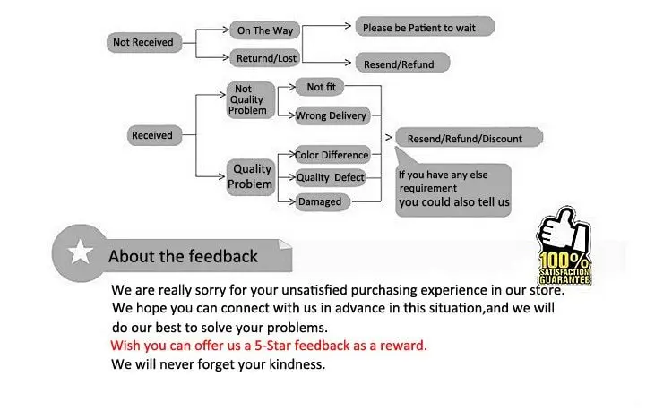 HTB16ZD7HFXXXXXOaFXXq6xXFXXXg