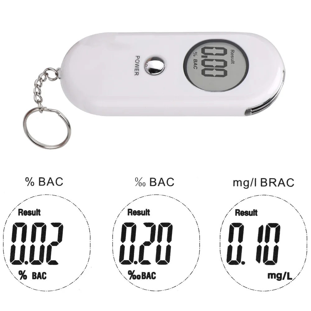 Breathalyser Alcohol Tester Detection Device Keychain Breath Analyzer Detector Test LCD Backlight Kit Motorcycle Car Accessories