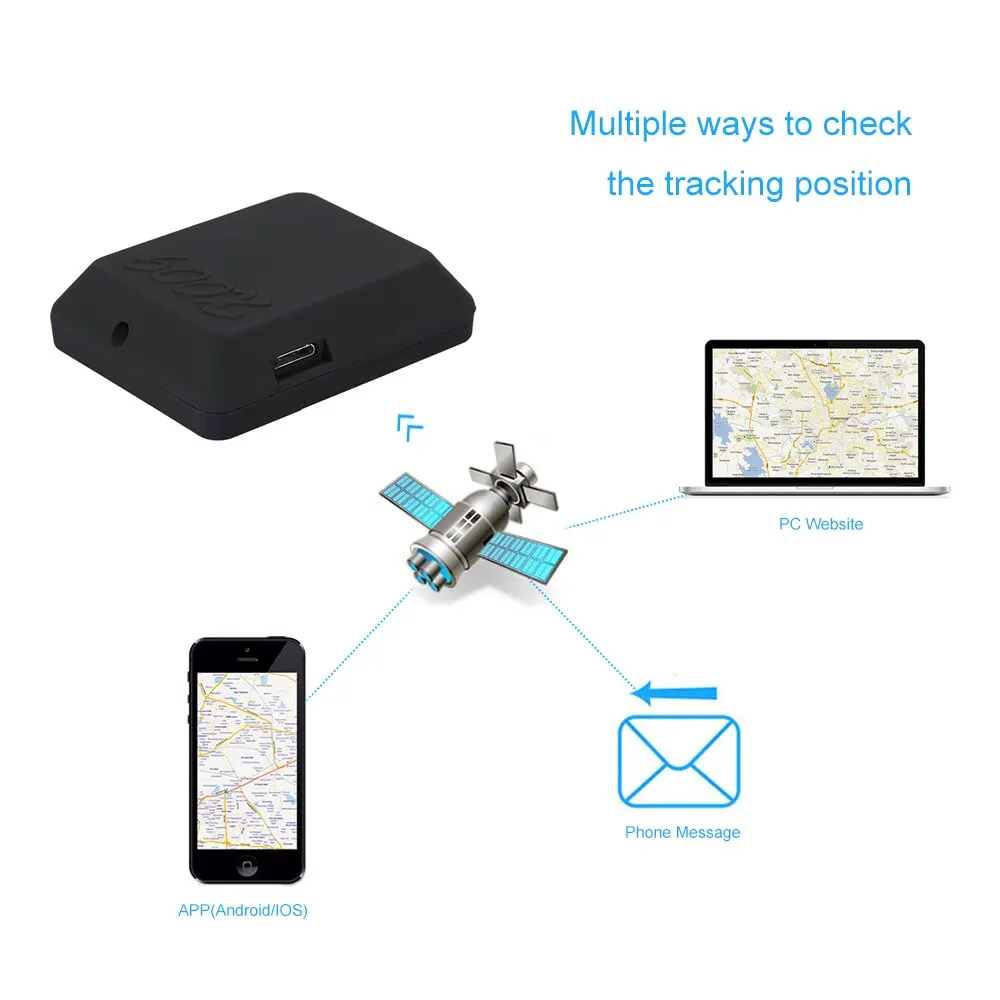Mini GPS GSM SIM автомобильный трекер транспортных средств записывающие устройство десткий коммуникатор в случаи опасности SOS анти-потерянный сигнал тревоги отслеживая