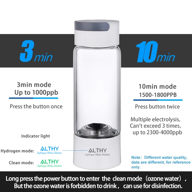 ALTHY Hydrogen Rich Water Generator Bottle - Glass Cupbody - DuPont SPE & PEM Dual Chamber Maker lonizer - H2 Inhalation device 6