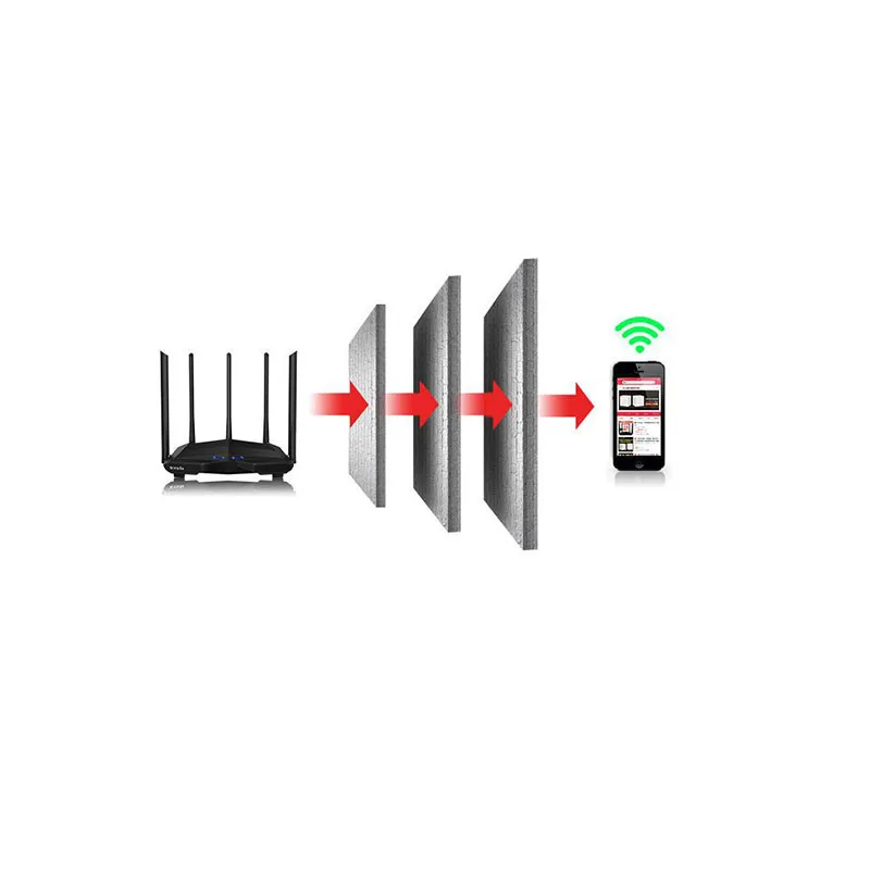 Wireless Router Gigabit Dual-Band AC1200 Wireless Router Wifi Repeater with 5*6dBi High Gain Antennas Wider Coverage Easy setup