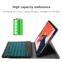 Tablet Accessories