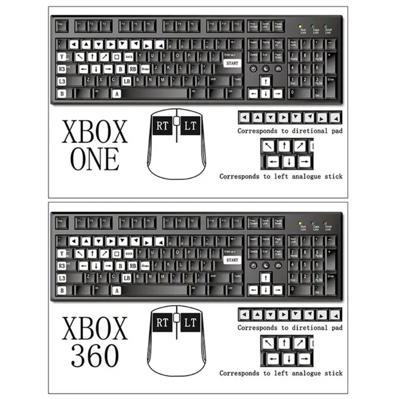 PS4 360 XBox XBox One Xbox one