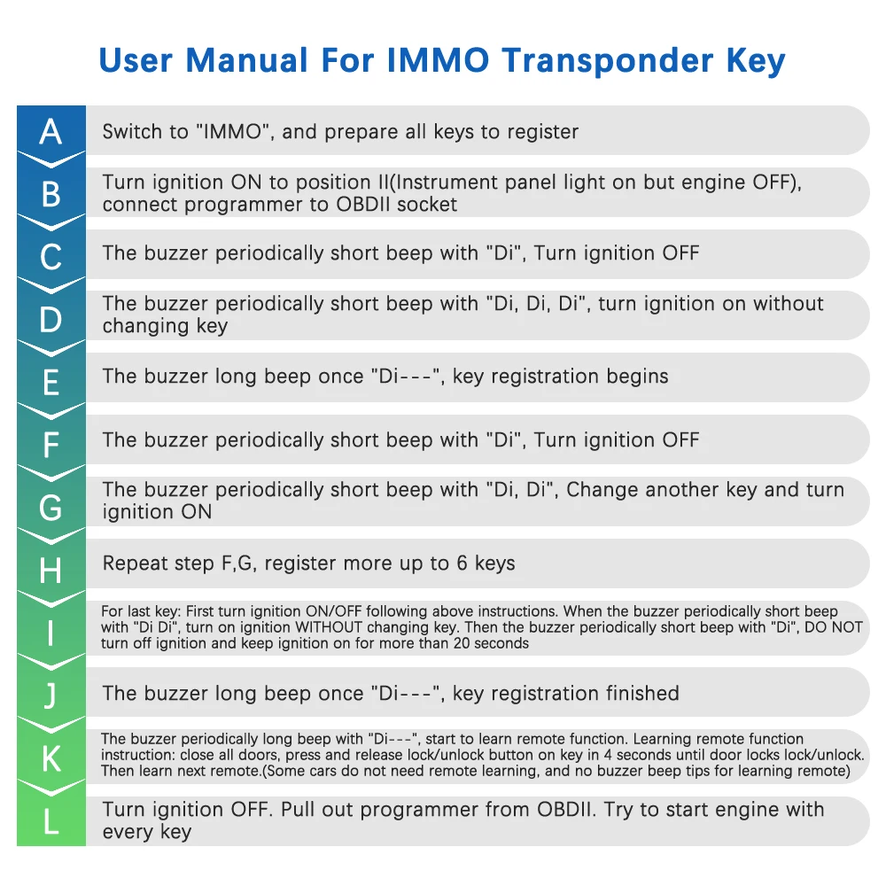 Для Honda EasyKeyMaker авто ключ программист Поддержка для всех ключей потерянный транспондер OBDII OBD2 ключ программист диагностический сканер