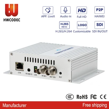 

HWCODEC H5610BP Video Encoder IPTV Encoder MPEG4 1080P SDI Encoder with Loop Out H264 H.265 HEVC RTSP RTMP Encoder for YouTube