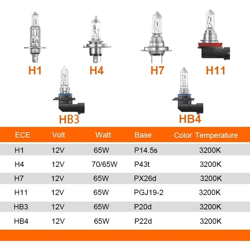 OSRAM H7 H4 H1 H11 HB2 HB3 HB4 9003 9005 9006 65W Halogen Light 12V 3200K Head Lamp +30% Bright Car Bulb OEM Quality SUPER (1pc) spyder headlights