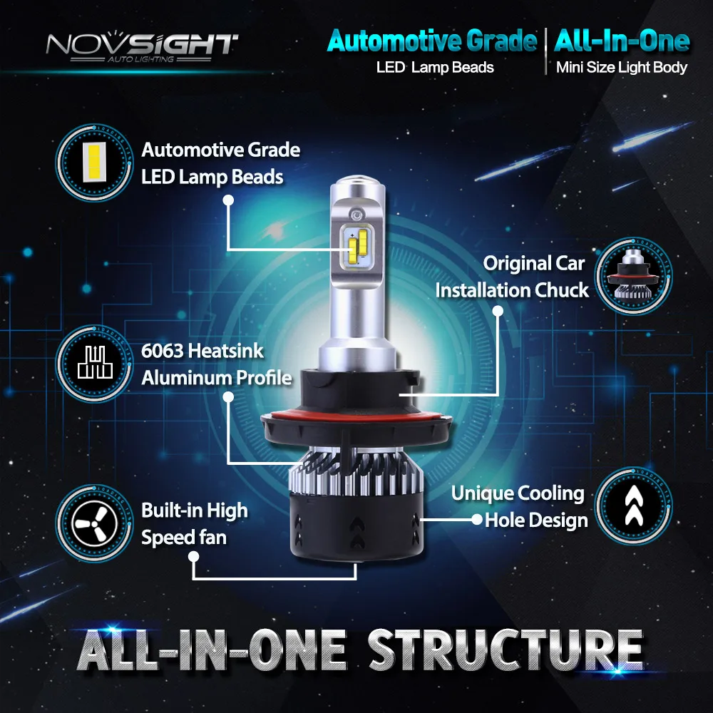 NOVSIGHT H4 H11/H8/H16jp H7 Светодиодные Автомобильные фары s лампы 70 Вт 10000LM H15