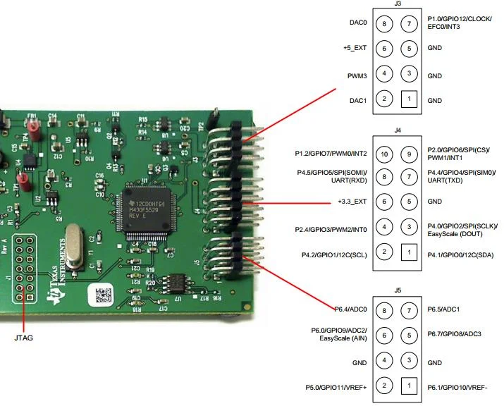 Для USB2ANY full TI USB для IIC SPI поддерживает LMX2592 LMX2594 LMX2595 и т. Д