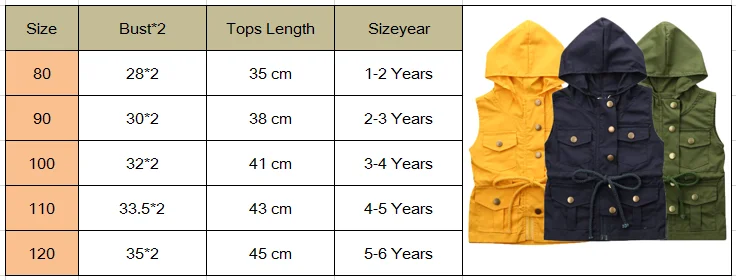 Одежда для малышей; сезон весна-осень жилет на молнии для маленьких мальчиков и девочек жилет с капюшоном однотонная верхняя одежда; Куртка Топы; От 1 до 6 лет