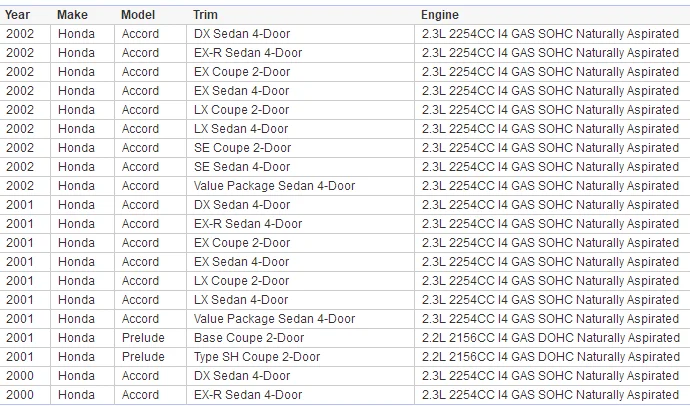Датчик положения коленчатого вала для Acco rd Acura CL 2.2L L4 OEM 37840-P0A-A01/37840P0AA01