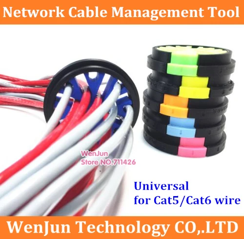 NEW Category 6 Network Cable Comb Machine Wire Harness Arrangement tidy  tools for Router Cabinet Computer room 36 Wires - AliExpress