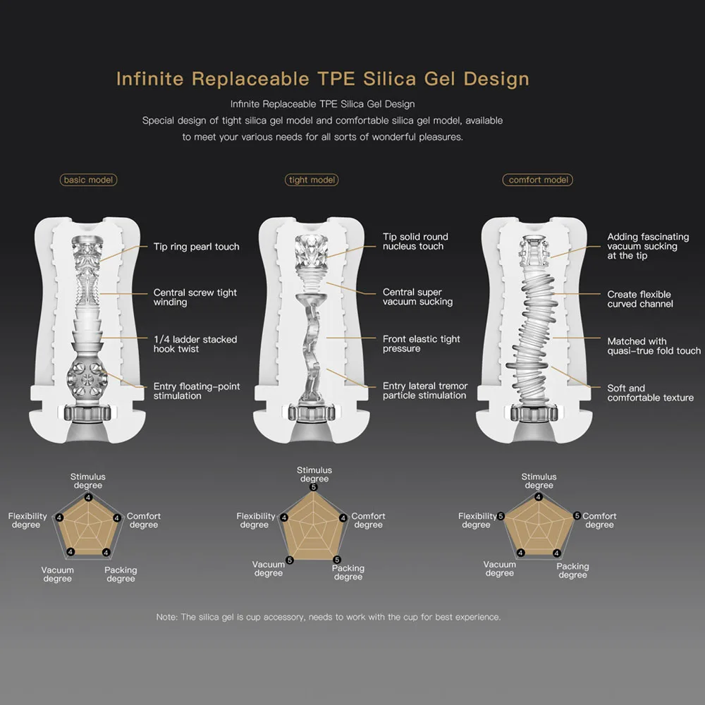 Электрический вакуумный вибратор tryfun мужские мастурбаторы карманная Вагина