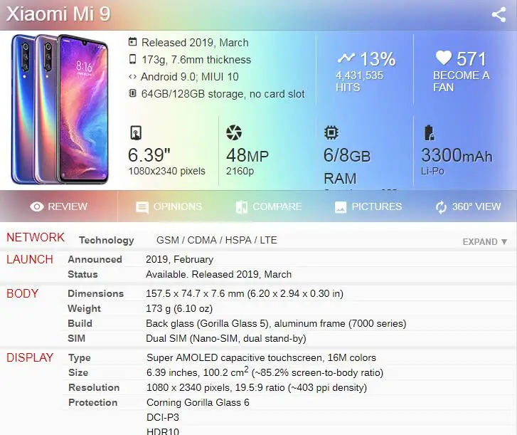 Для Xiaomi mi 9 lcd mi 9 дисплей дигитайзер сборка сенсорный экран M1903F дисплей для Xiaomi mi 9SE ЖК mi 9 mi 9 SE pantalla