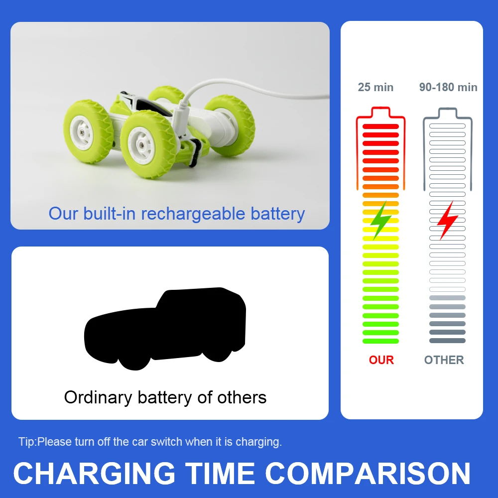 Goedkoop Sinovan Hugine Rc Auto 2.4G 4CH Stunt Drift Vervorming Buggy Auto Rock Crawler Roll Auto 360 Graden Flip Kids robot Rc Auto Speelgoed