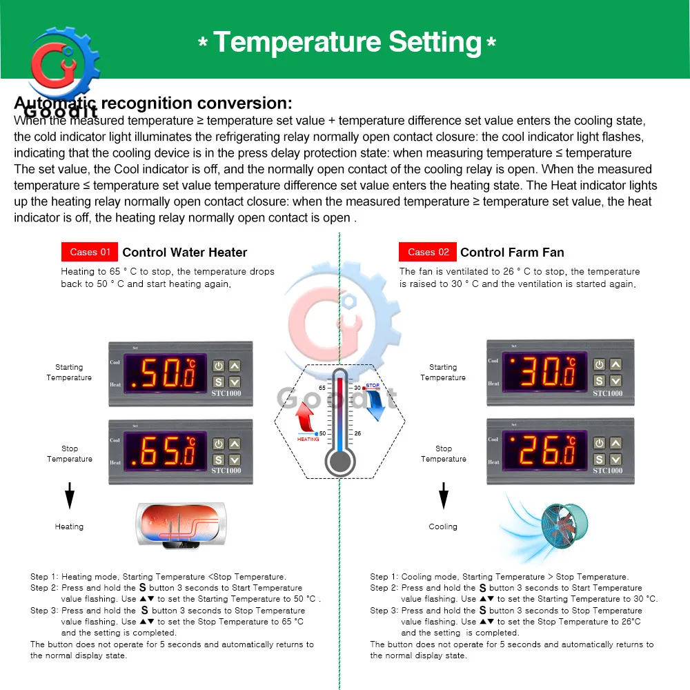 СВЕТОДИОДНЫЙ цифровой регулятор температуры DC 12V 24V AC 110V 220V терморегулятор управления термостатом W/нагреватель и кулер датчик