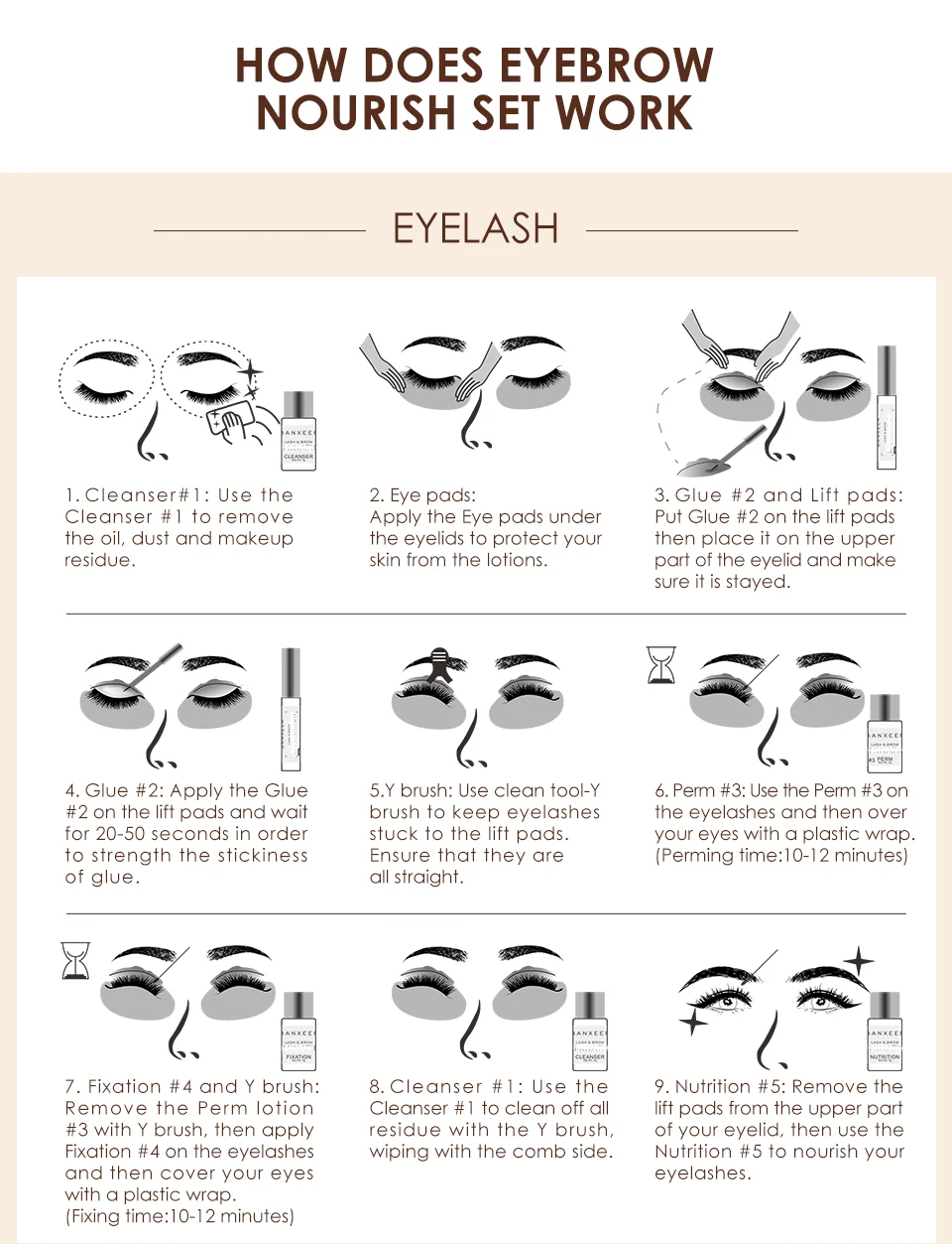 BANXEER Lash Lift Kit Perming Brow Laminate Nature Eyelash and Brow