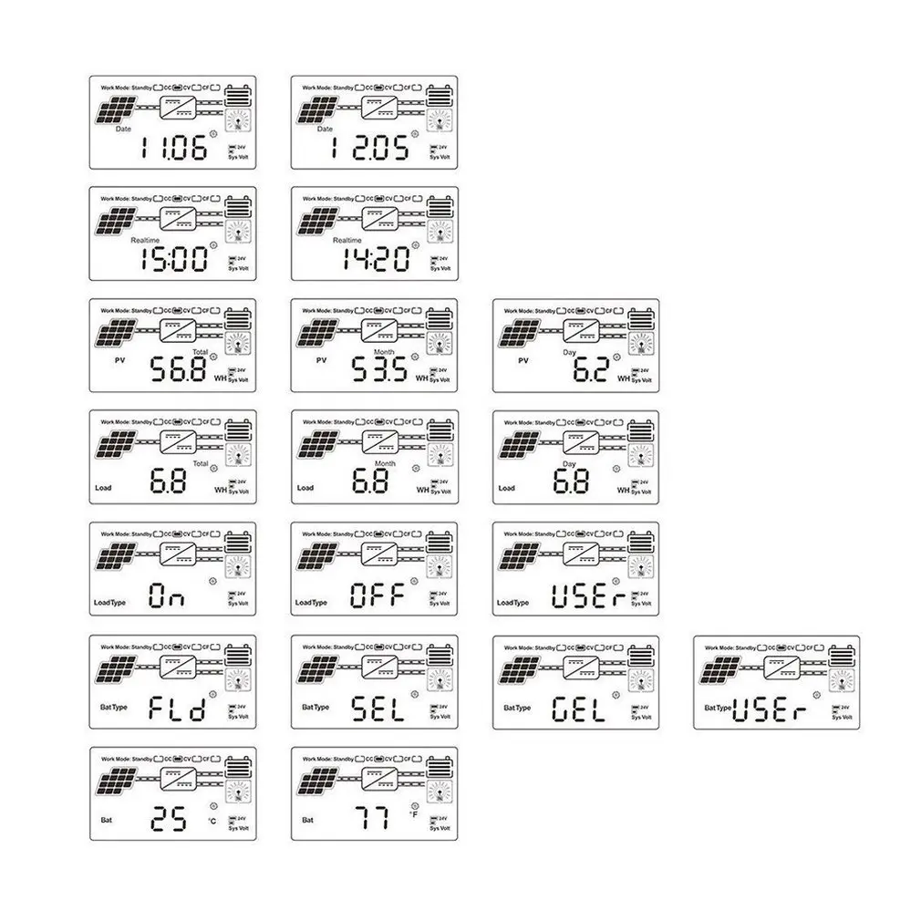 MPPT Солнечный контроллер заряда DC12V/24 V/36 V/48 V регулятор заряда батареи 60A 40A
