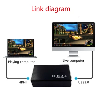 

HDMI to USB3.0 Video Capture Adapter Box 1080P Dongle Card Compatible for Linux Windows Mac SP99