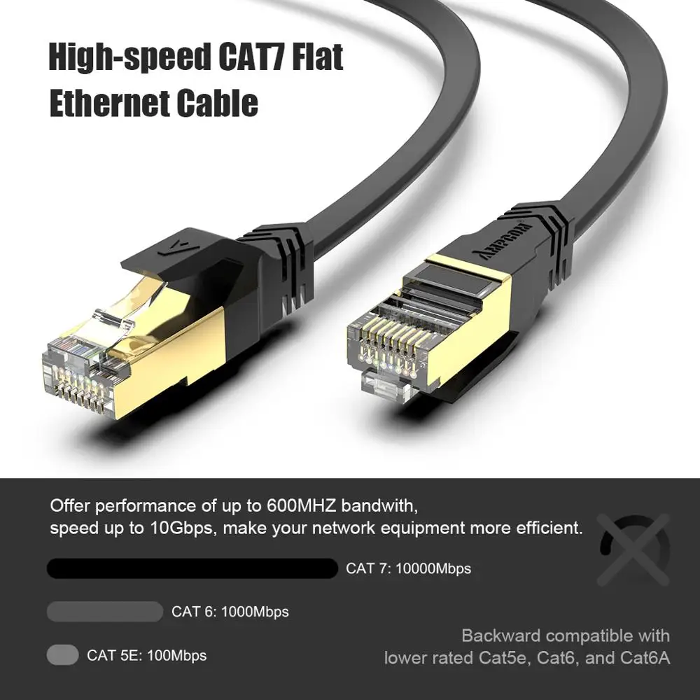 Сетевой кабель AMPCOM RJ45 Cat7 Lan STP RJ 45 плоский Ethernet Кабель соединительный шнур для