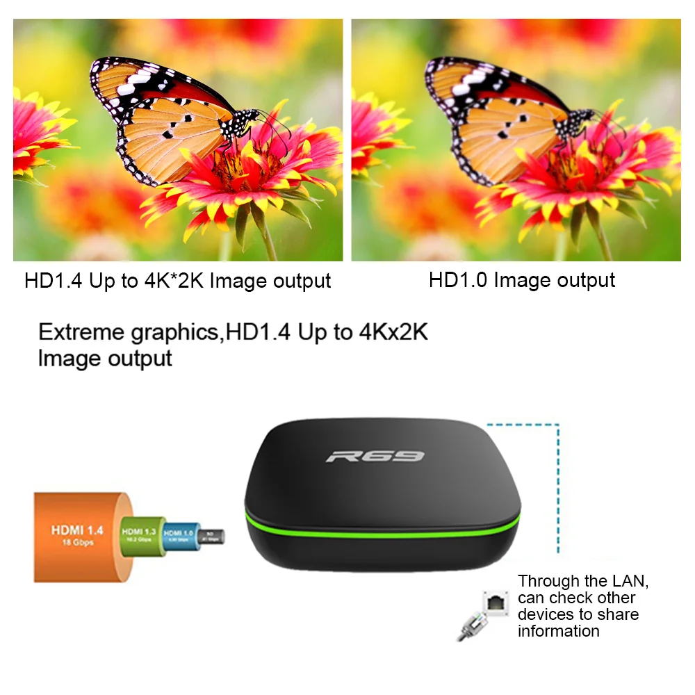 Android 7,1 Smart tv Box 4K 3D wifi HDMI H.265 медиа 2+ 16 Гб wifi HDMI медиаплеер телеприставка