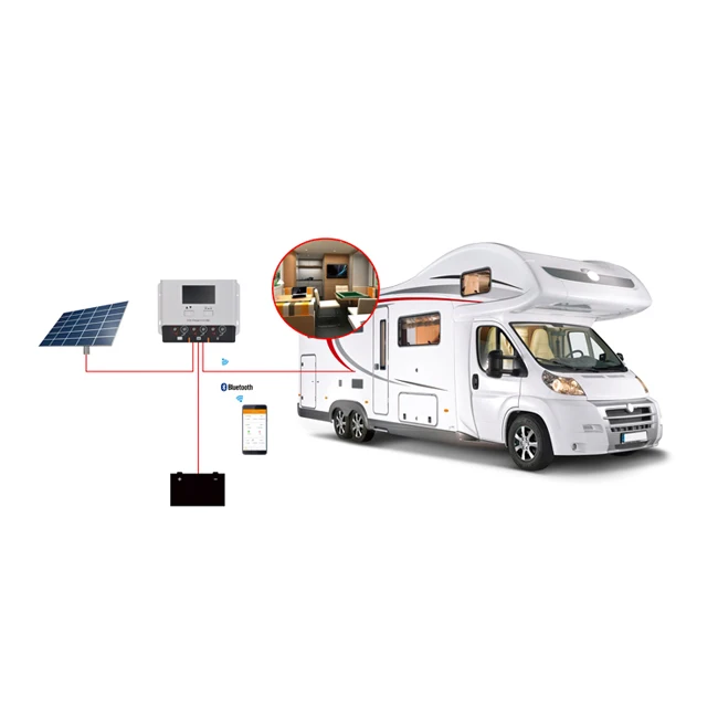SRNE HP2430N HP2440N 12 В/24 В Авто ШИМ Контроллер заряда с ЖК-дисплеем Dual USB 5 В выход солнечная батарея для телефона регулятор PV дома