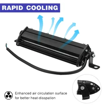 

Bar LED Work Light 60W Waterproof Aluminum alloy 7 Inch 20-LED Working