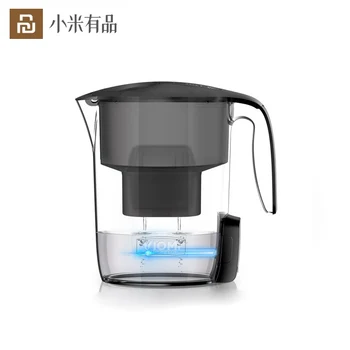

Youpin Viomi Super Filter Kettle L1 Ultra Violet UV Disinfection Seven Heavy Multi Effect Filters