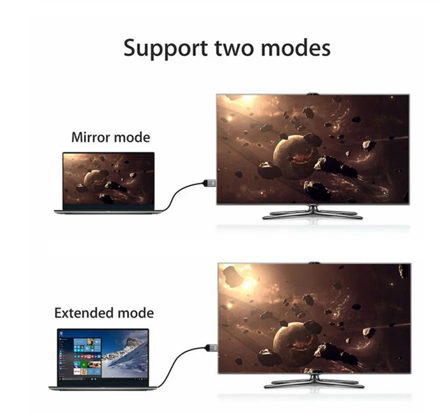 SAKZNR USB C HDMI кабель type C к HDMI Thunderbolt 3 адаптер для MacBook samsung Galaxy S10/S9 huawei mate 20 P20 Pro USB-C HDMI