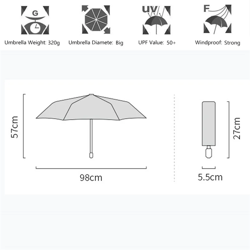 Только Jime складной зонтик три складной парусный мультфильм черное покрытие креативные Зонты анти-УФ Зонт Милые Детские Зонты