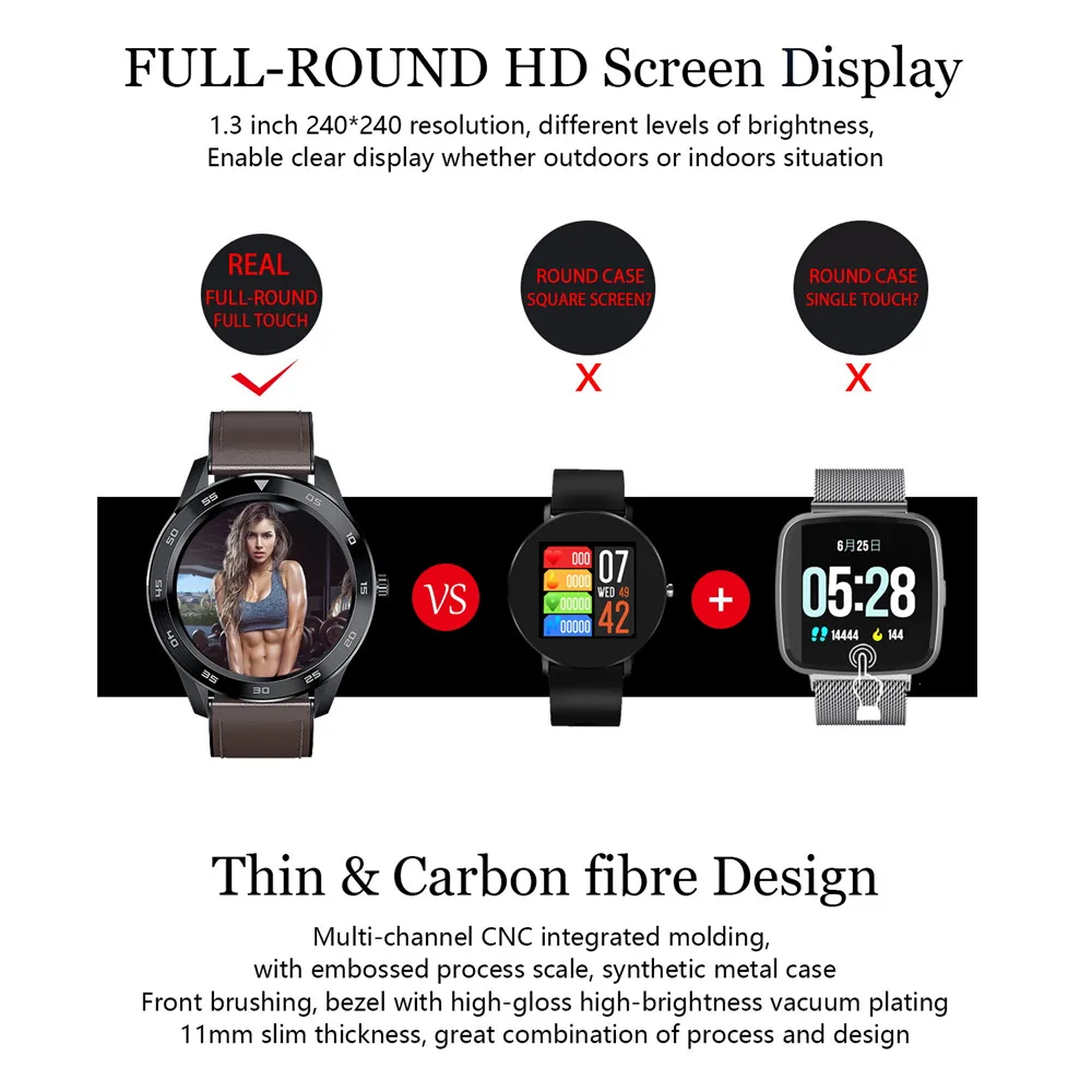 DT98 Смарт-часы для мужчин ЭКГ+ PPG монитор сердечного ритма и артериального давления IP68 Водонепроницаемый умный браслет Android IOS для HUAWEI Watch 2 GT