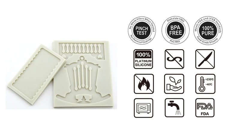 7777