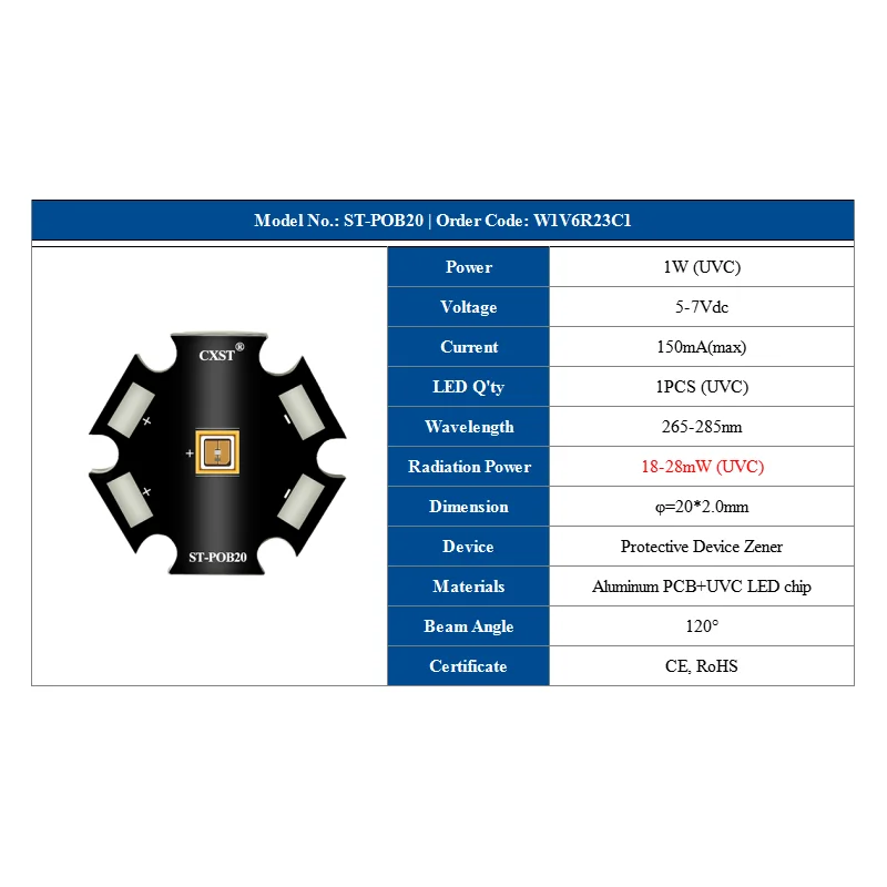 UV ҵ    ׷̵  UVC LED   265-285nm SMD Ĩ LED  ̿÷ ڿܼ UVA + UVC / UVC