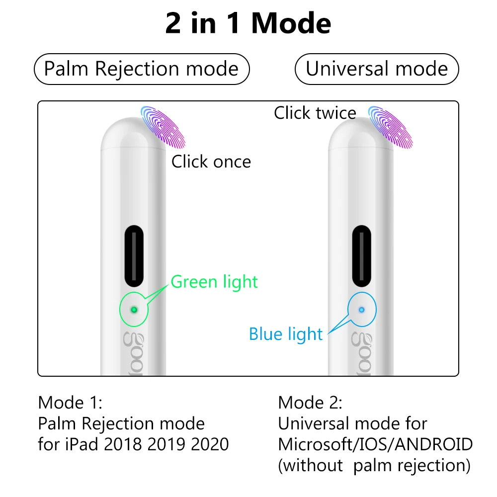 2-In-1 Universal Palm Rejection Touch Stylus Pen for iPad Pencil
