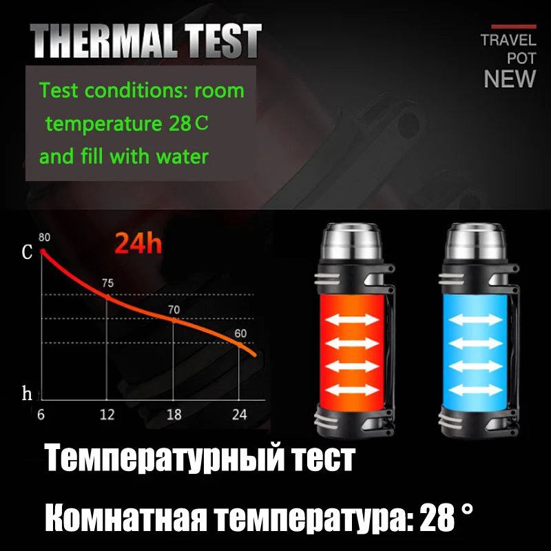 Открытый большой емкости из нержавеющей стали Термос Бутылка Чашка изолированные Термосы Термос для путешествия тепловой вакуумный горшок 1.5L/2L/3L