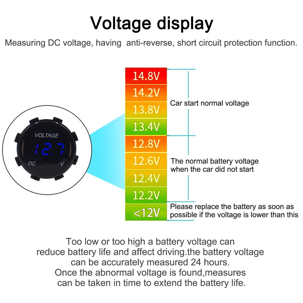 12V 24V Автомобильный вольтметр водный мотоцикл Светодиодная панель мини цифровой аккумулятор вольтметра тестер монитора Дисплей вольтметр