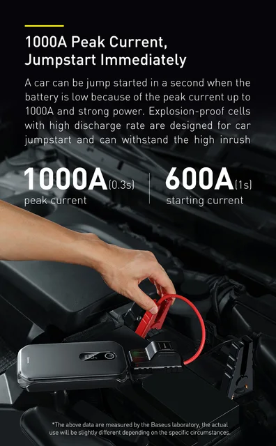 Auto Starthilfe Booster Notfall Batterie Booster 12000mAh mit Powerbank –  Baseus (rotes Gehäuse) – Teknika