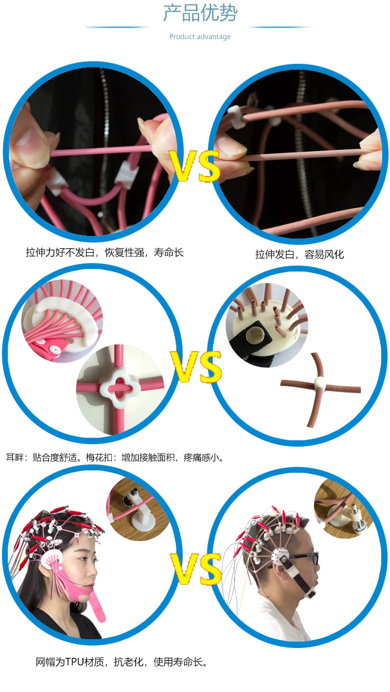 Cheap Peças p ar condicionado