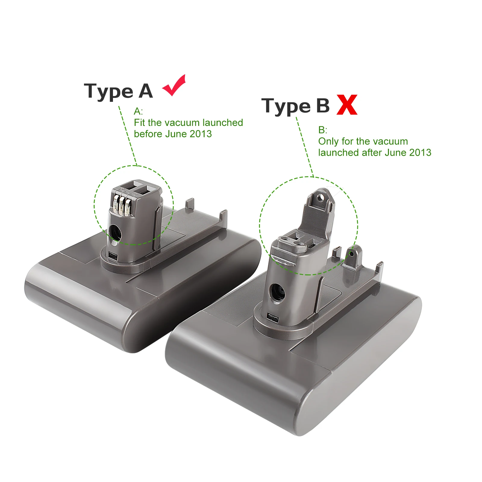 Powtree DC31 (type A) 22.2V 4000mAh Li-ion Vacuum Battery for Dyson DC35 DC45 DC31 DC34 DC44 DC31 Animal DC35 Animal 917083-01 L