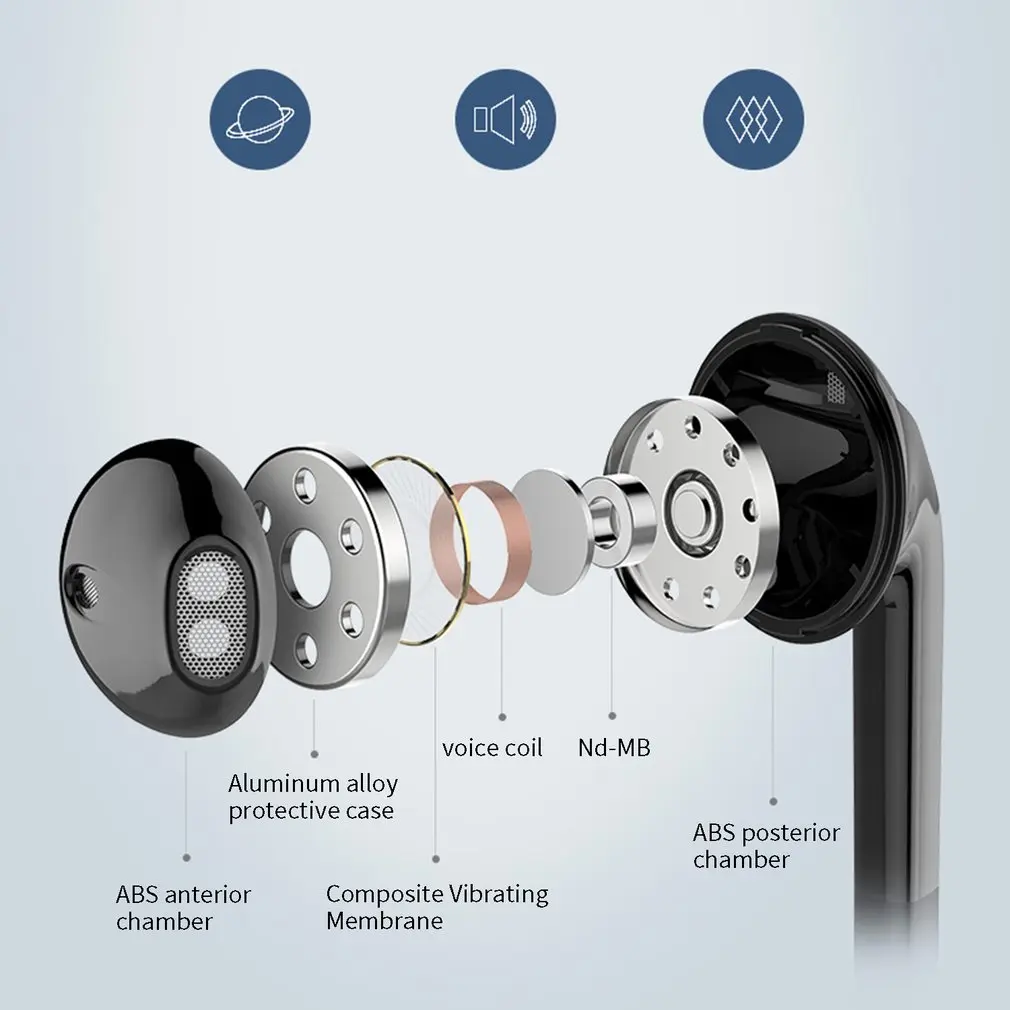 Bl6 беспроводные bluetooth наушники-вкладыши сабвуфер с пшеничной линией управления мобильный телефон гарнитура профессиональные спортивные наушники