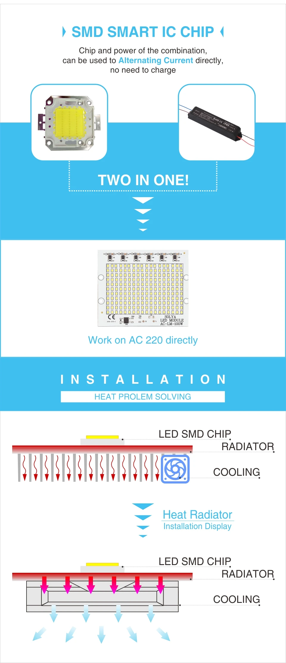 Smart IC SMD светодио дный чипсы лампа 10W 20W 30W 50W 100 Вт AC 220 В SMD2835 DIY для наружного прожектор Открытый Сад Холодный белый Теплый белый