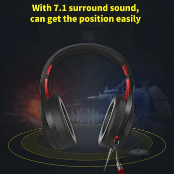 

SOMIC Stereo Wired Gaming Headphones over Ear with Mic Voice Control for Laptop Computer Gamer Bass Effect(3.5+USB)