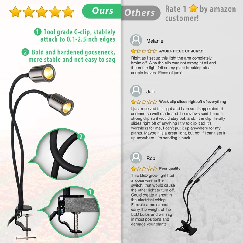 Grow Lights For Indoor Plants Full Spectrum with Timer 75W Sunlike Plant Light with 3/6/12/24H Timer 5 Dimming Led Sunlight Grow