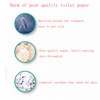 Household Cleaning