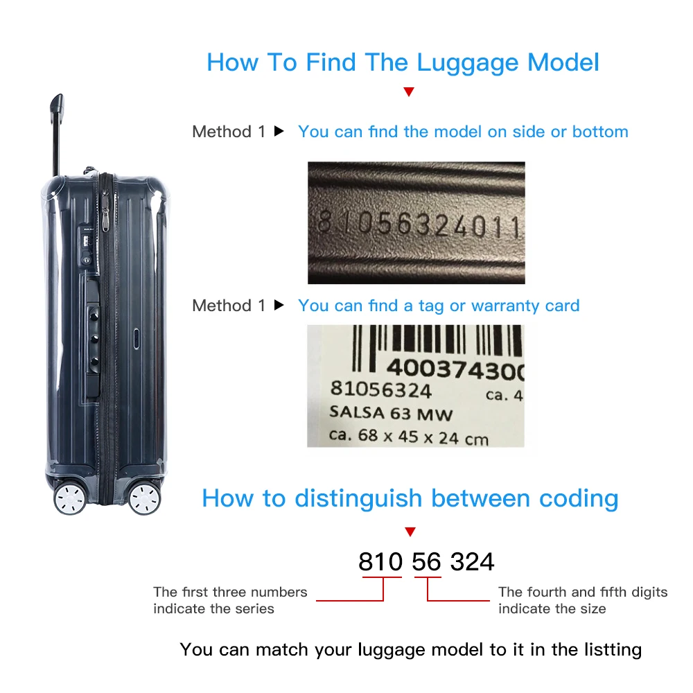 rimowa serial number