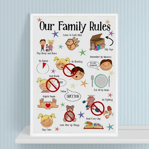 Modern Home Decoration Canvas Painting Wall Art Playroom Rules With