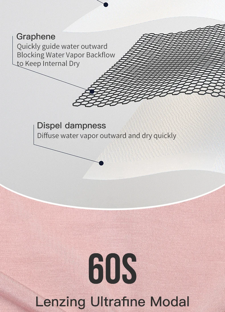 E7005运动排汗内裤英文详情页_07
