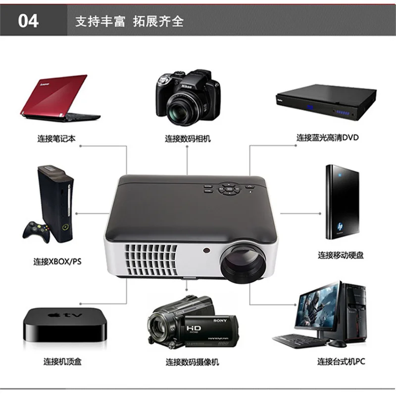 

Projector 806 Smart Wifi Wireless Business Office Teaching Household LED Projector 1080P High-definition Projection