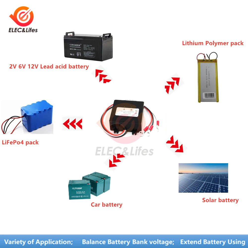 Hyuduo Ha02 48V Régulateurs de Chargeur de Batteries Au Plomb Pour  Équilibreur D'Équilibrage de Batterie Du Système Solaire Dans Une Cellule  de