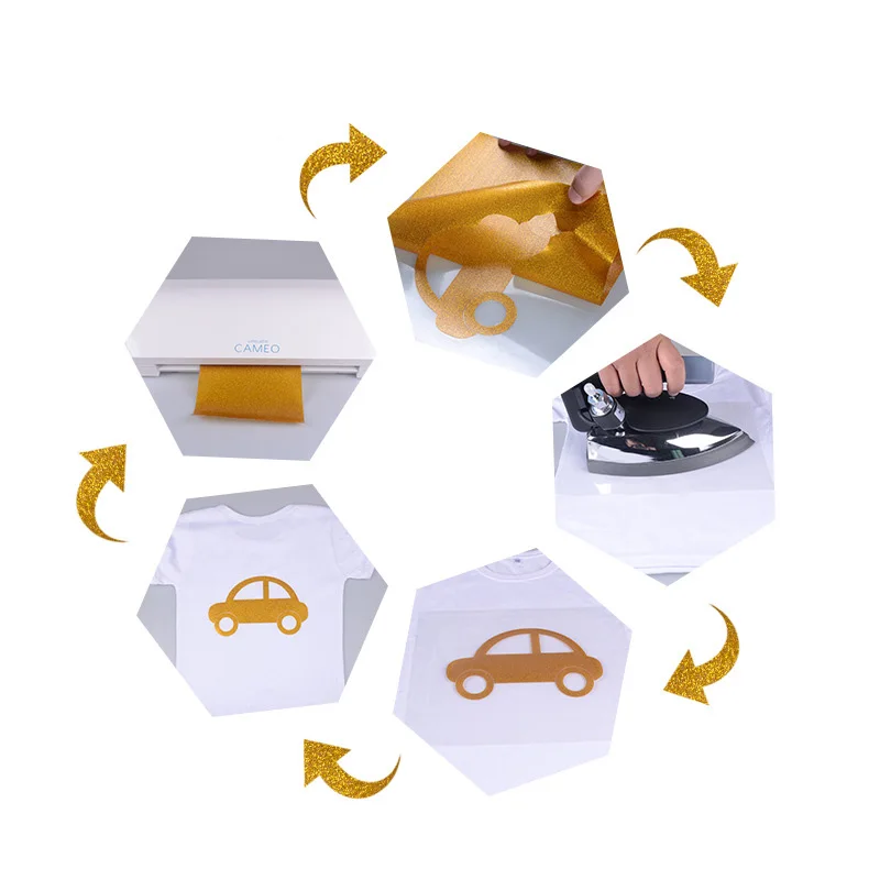 Heat Transfer Glitter Vinyl Iron On 5