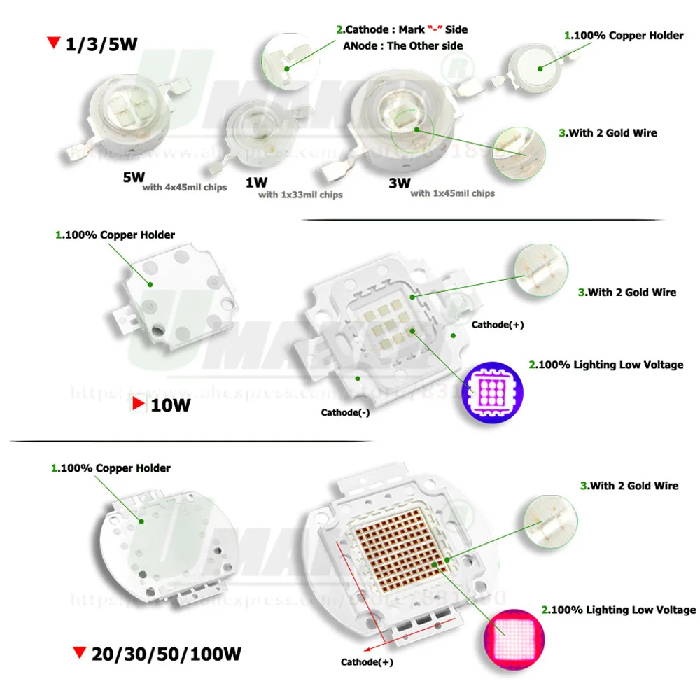 3000ma completo Spectrum380-840nm planta crescimento luz cob